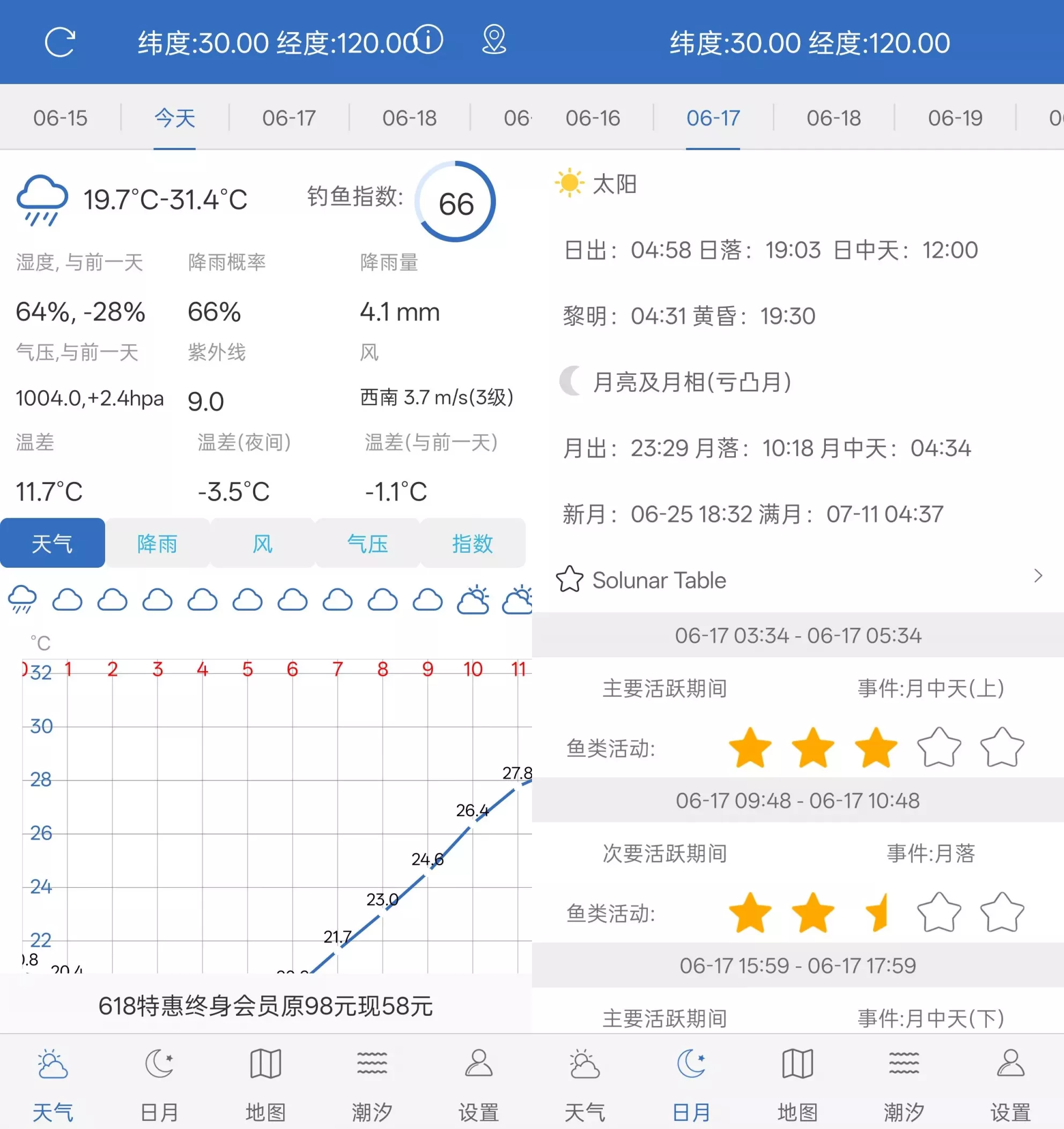 钓鱼天气