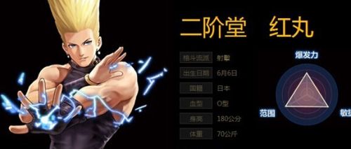 拳皇十周年纪念版手机版免费