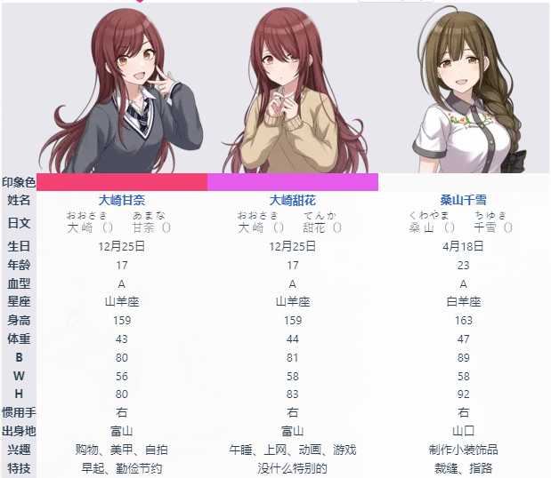 偶像大师闪耀色彩Song for Prism官方版
