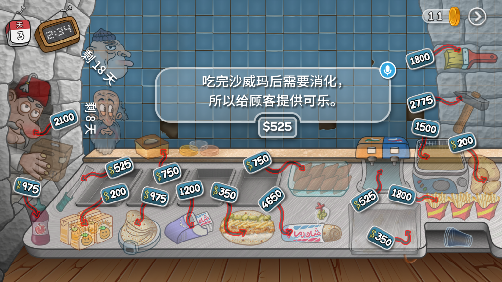 沙威玛传奇游戏
