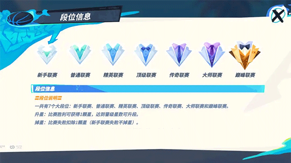 全明星街球派对网易版