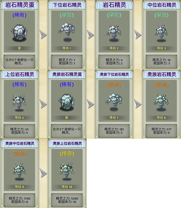 萌翻天消消乐手游