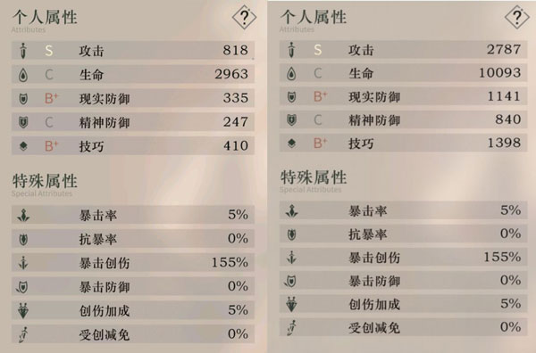 重返未来1999国际服安装