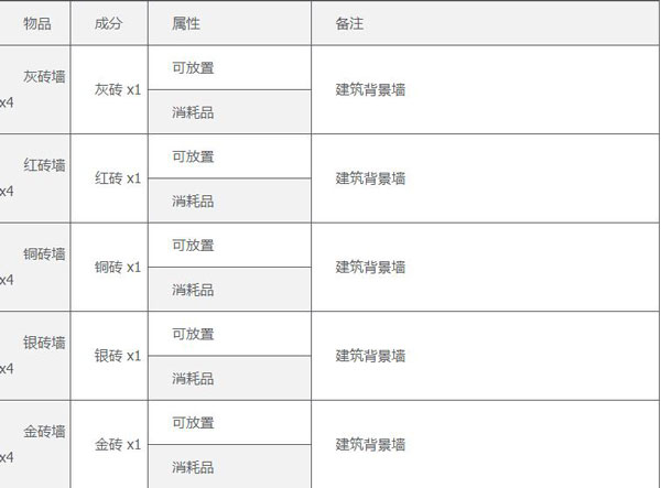 泰拉瑞亚1.4.4.9汉化版最新版