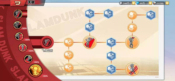 slamdunk手游