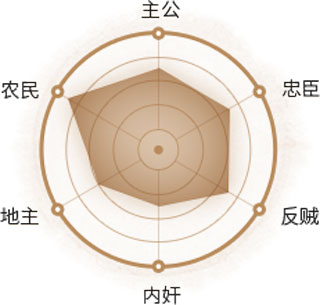 三国杀移动版oppo渠道服