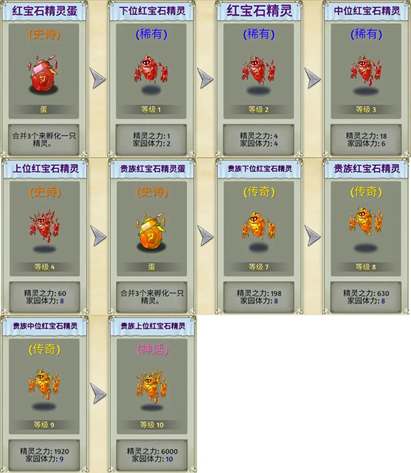 萌翻天消消乐手游