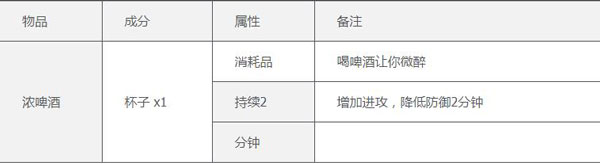 泰拉瑞亚1.4.4.9汉化版最新版