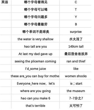 当代人生pojie版