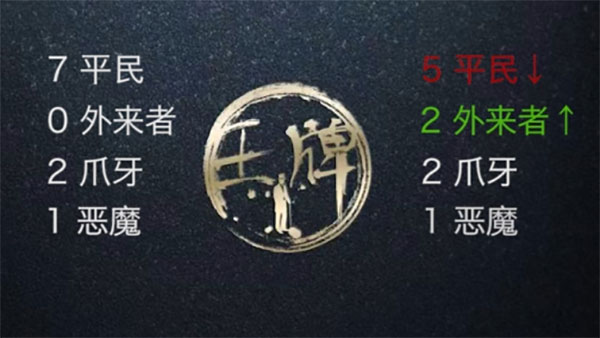 微派狼人游戏