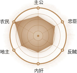 三国杀移动版oppo渠道服