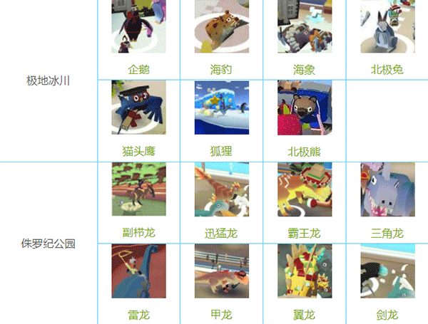 疯狂动物园国际服安装