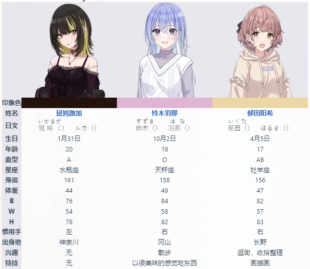 偶像大师闪耀色彩Song for Prism官方版
