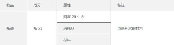 泰拉瑞亚1.4.4.9汉化版最新版