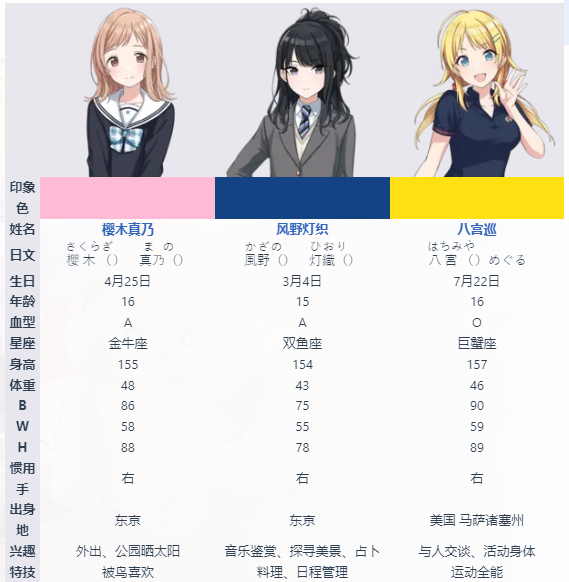 偶像大师闪耀色彩Song for Prism官方版