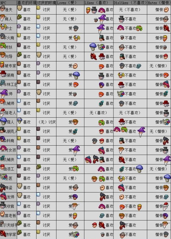 泰拉瑞亚1.4.4.9汉化版最新版