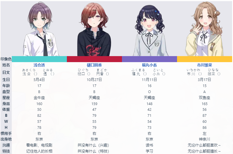 偶像大师闪耀色彩Song for Prism官方版
