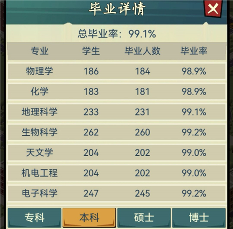 我的大学游戏