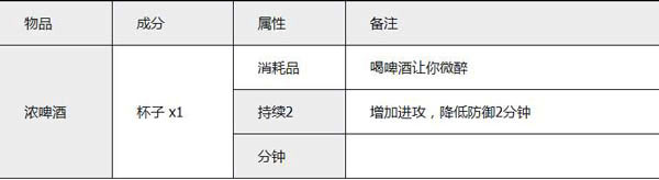 泰拉瑞亚汉化版