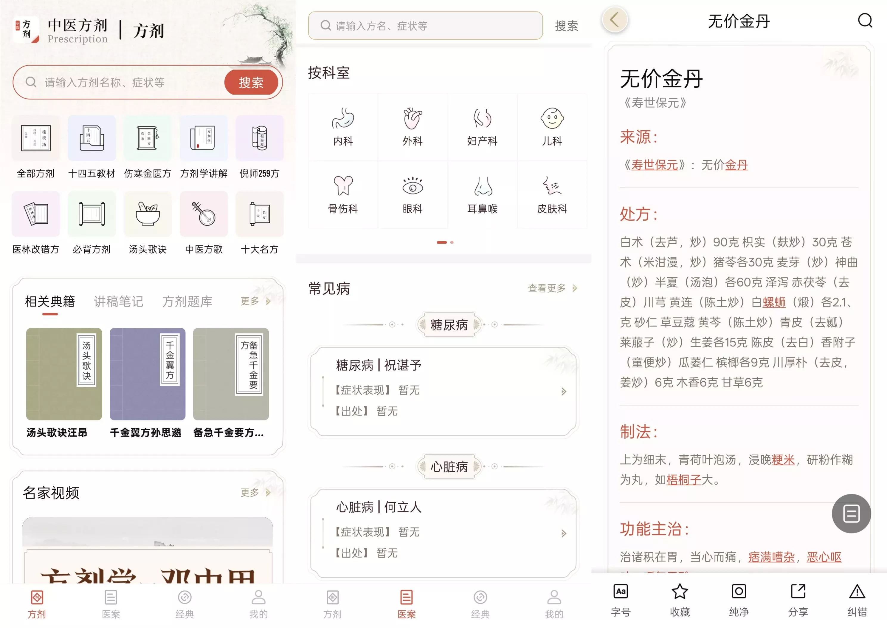 中医方剂