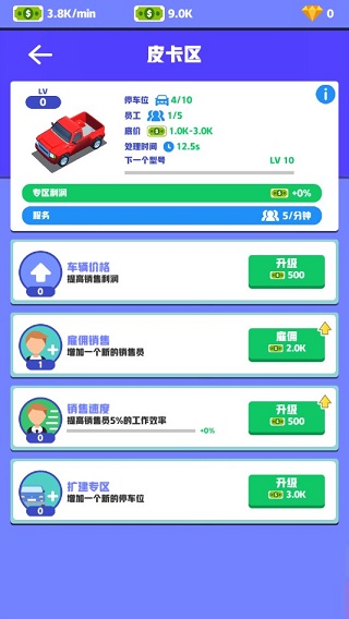 二手车大亨