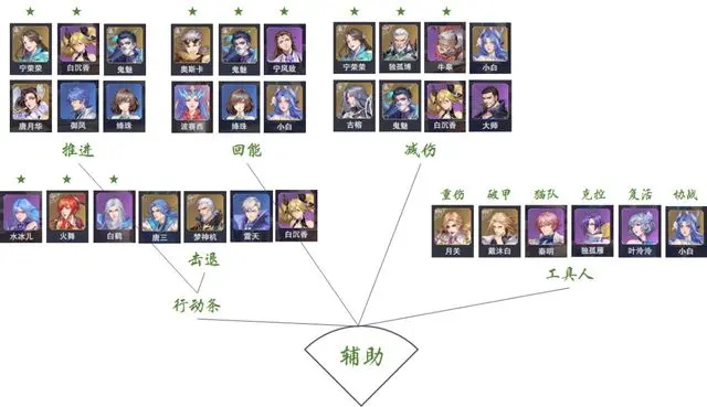 斗罗大陆魂师对决国际服