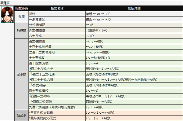 拳皇98手机版