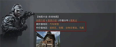 暗区突围官方正版