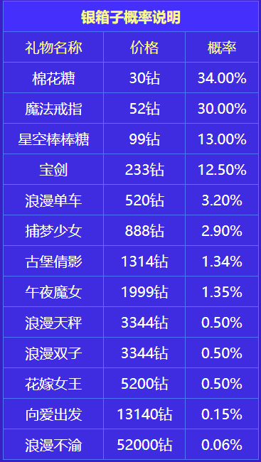 点点开黑app
