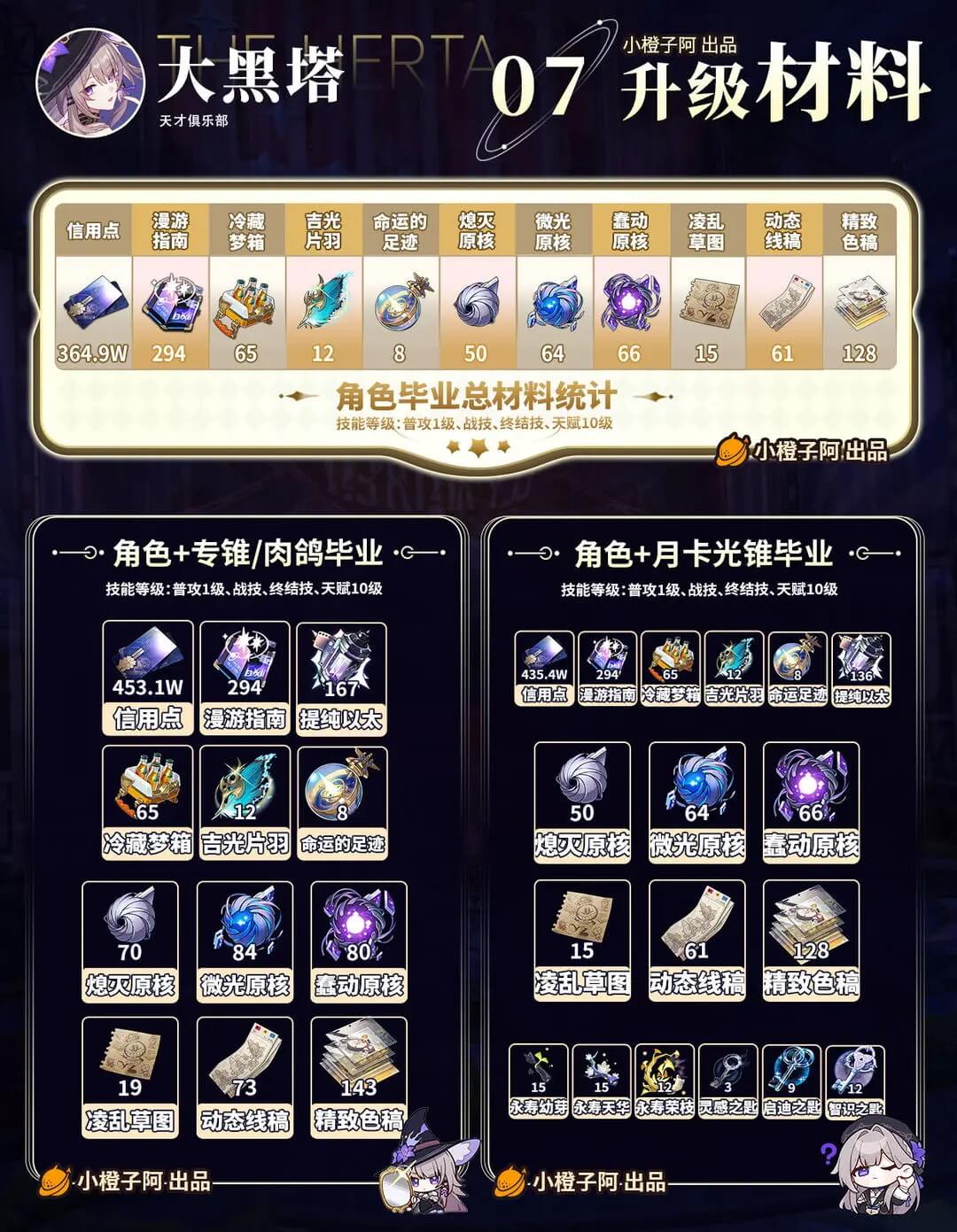 崩坏星穹铁道云游戏安装