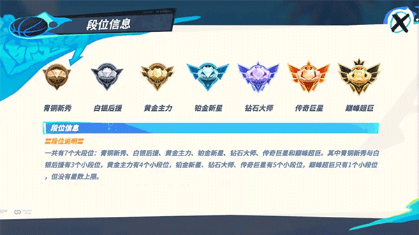 全明星街球派对网易版