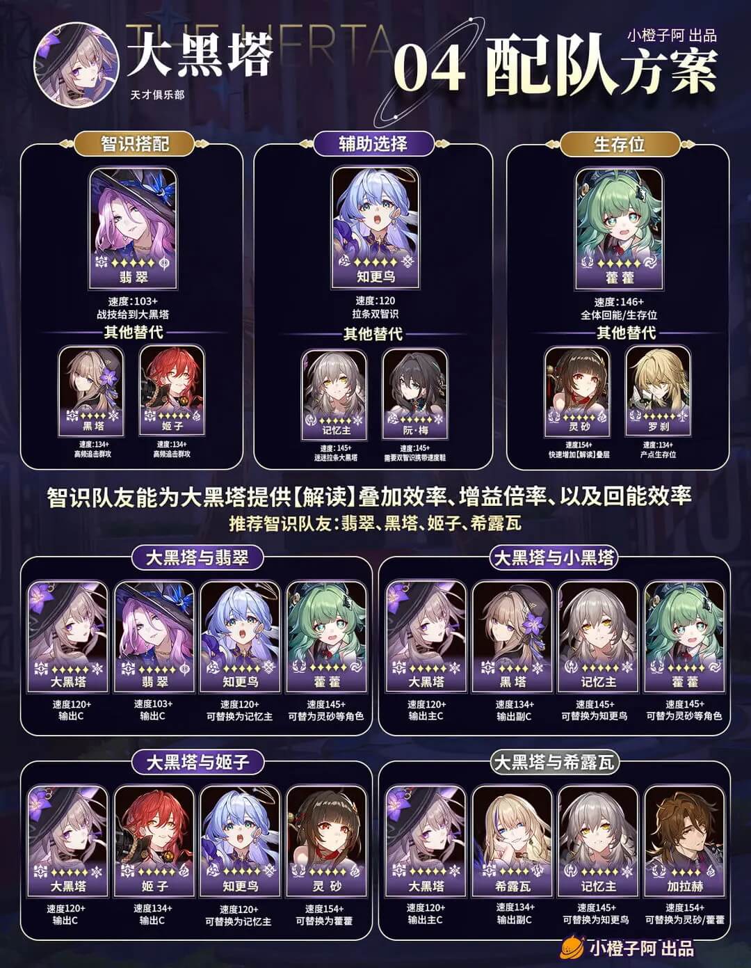 崩坏星穹铁道云游戏安装