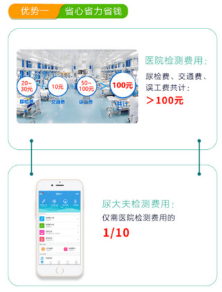 尿大夫app