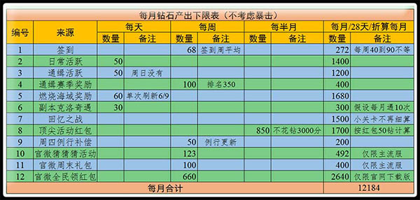 航海王启航游动版