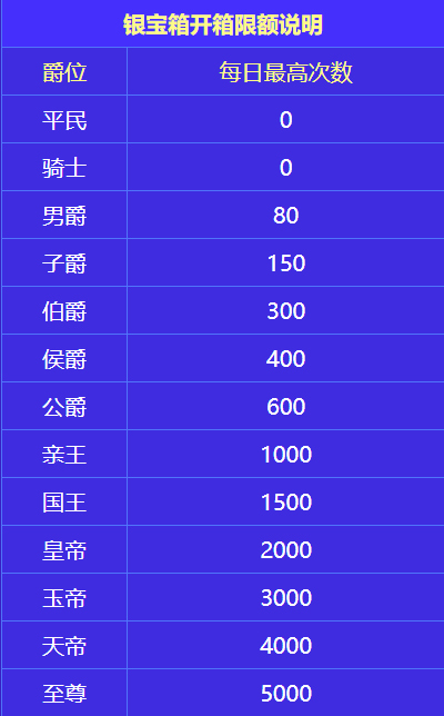 点点开黑app