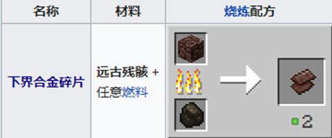 我的世界免实名认证版安装