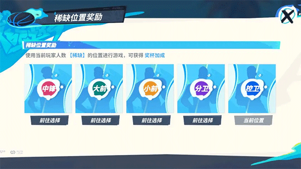 全明星街球派对网易版