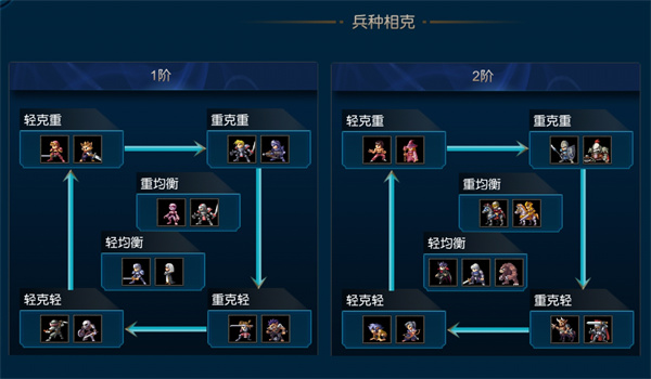 米拉奇战记谷歌版