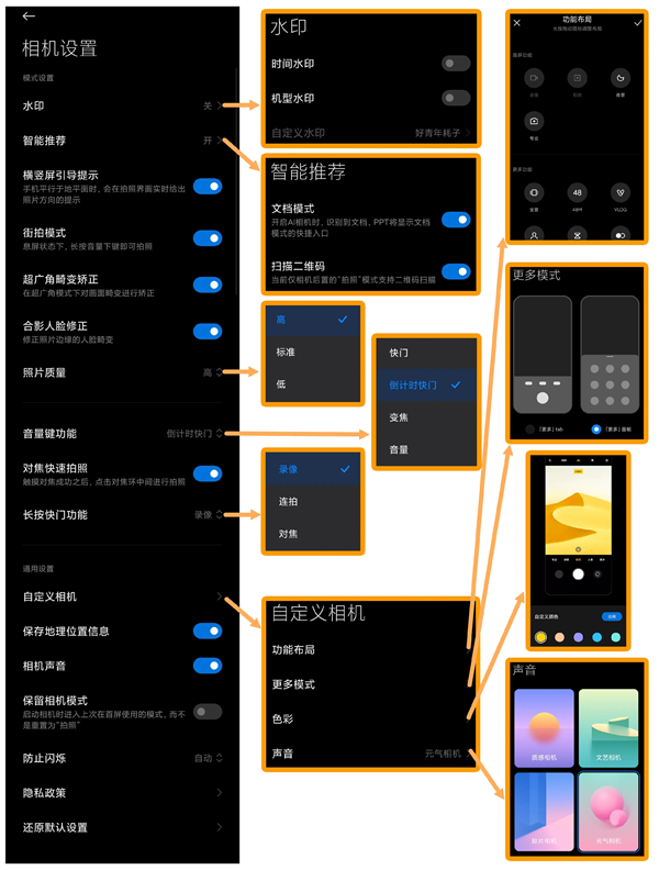 MIUI相机