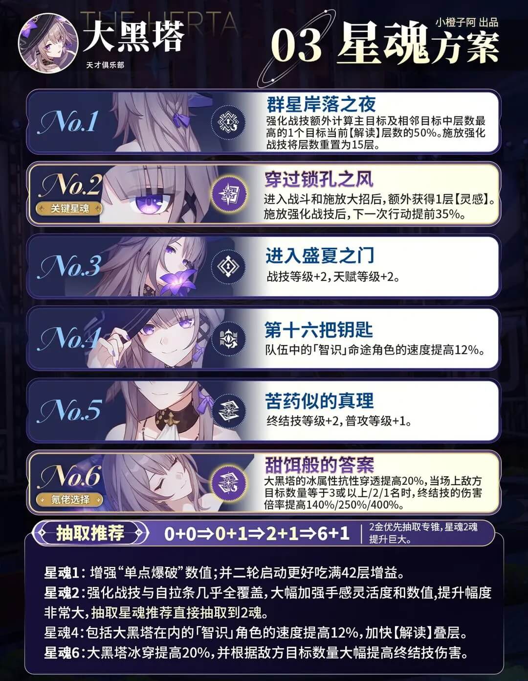 崩坏星穹铁道云游戏安装