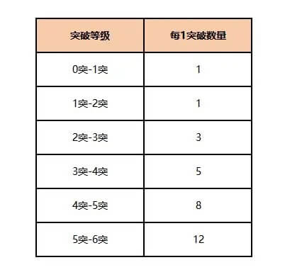 美职篮全明星官方正版安装