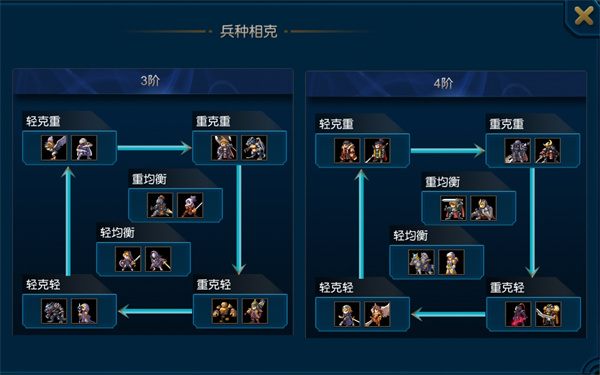 米拉奇战记谷歌版