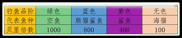 航海王启航游动版