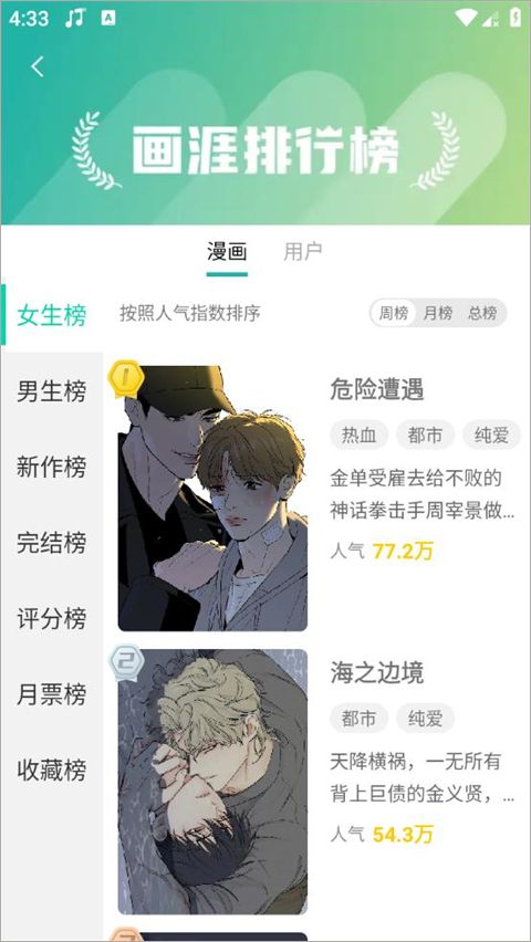 画涯