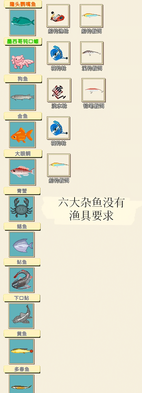深夜的烧烤店